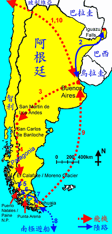 route